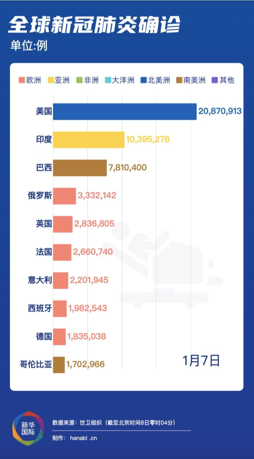 2021年最新疫情，全球抗疫的挑战与希望