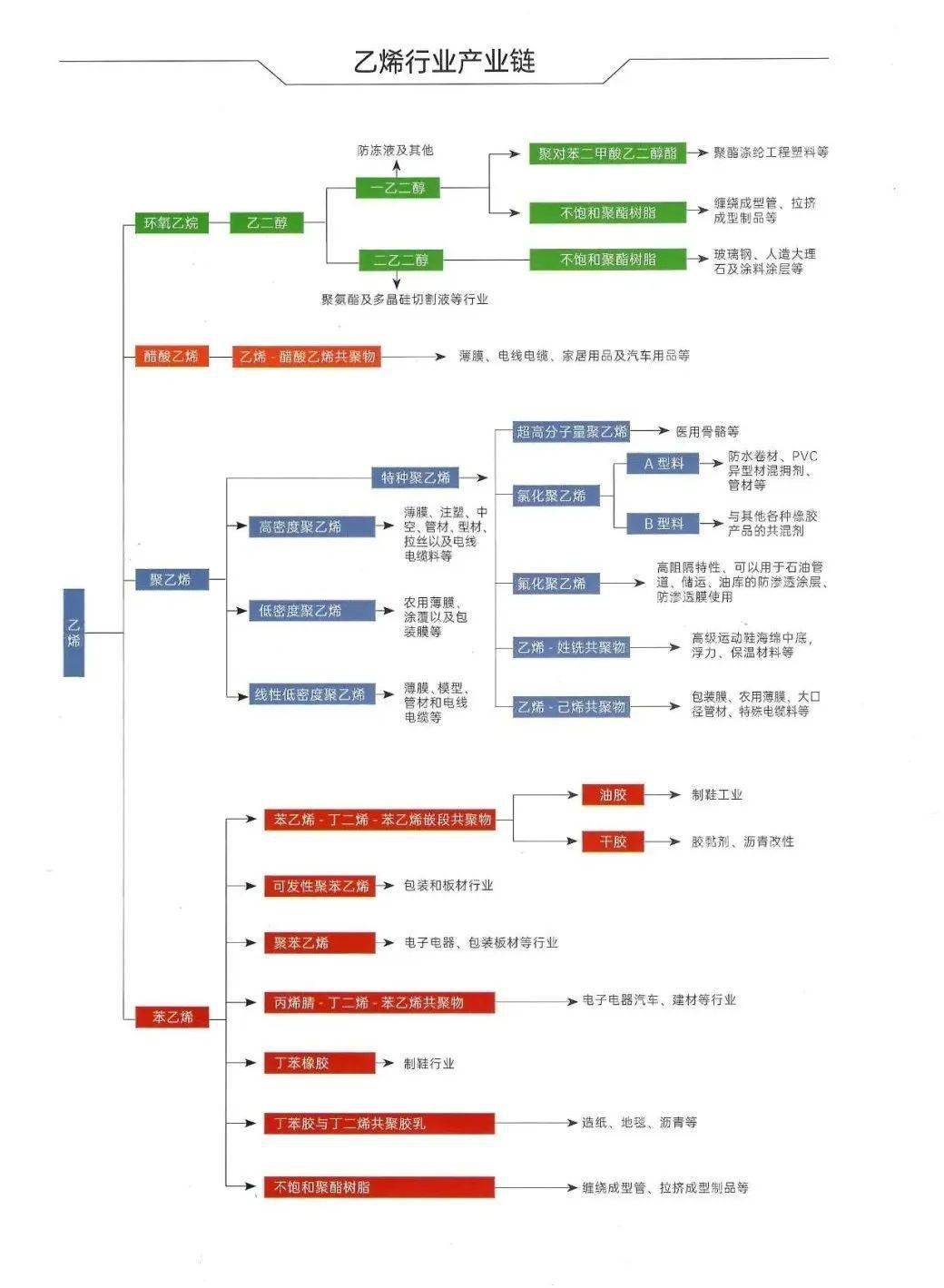 萧逸最新谷子，探索与品味