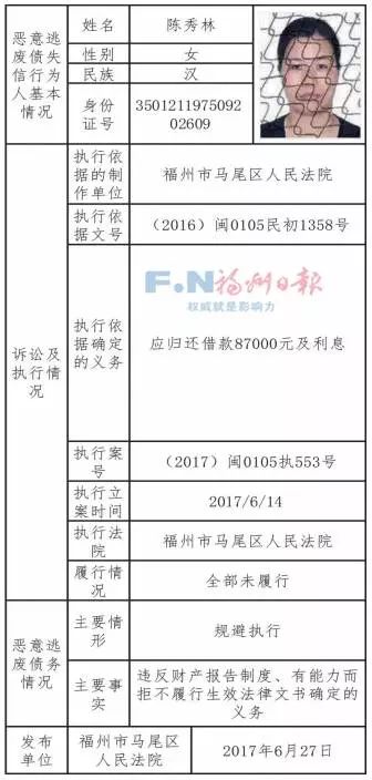 泰宁最新老赖现象探析