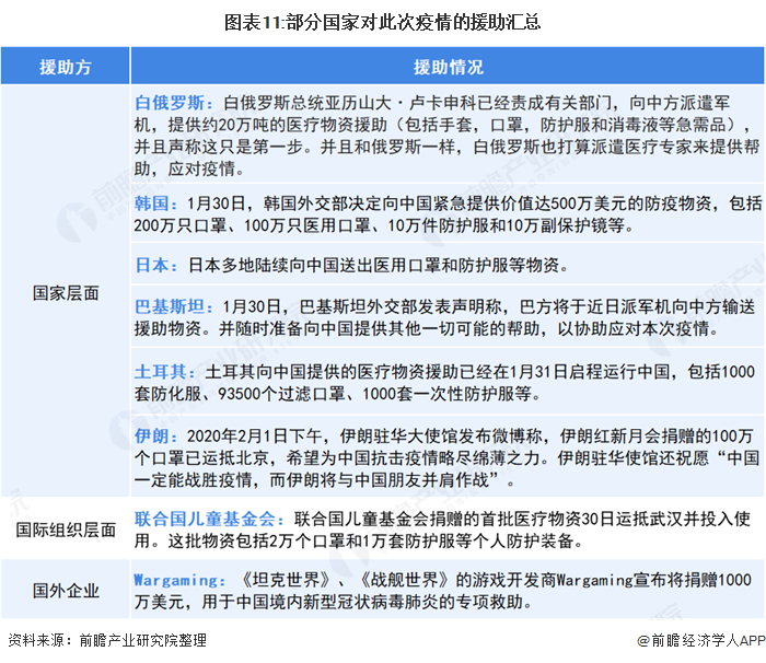 最新肺炎人数今天，全球疫情下的挑战与希望