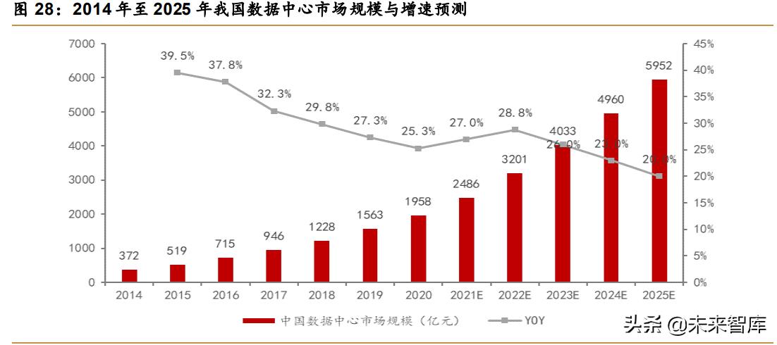 REITs最新基金，探索投资新蓝海