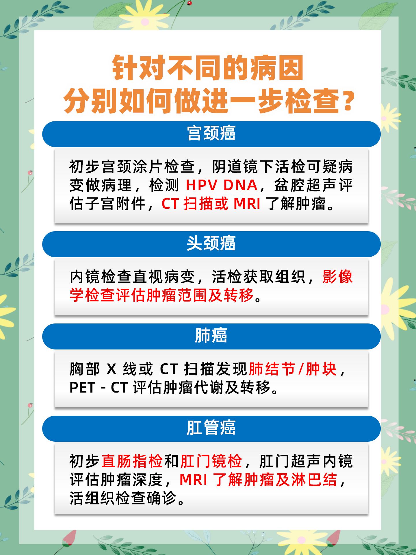 最新肺病情况，全球视野下的挑战与应对策略