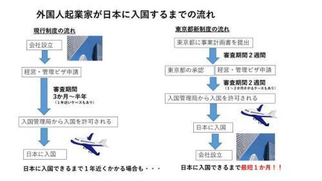 日本最新在留政策解析，机遇与挑战并存的移民新篇章