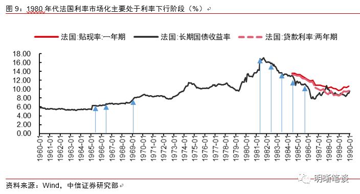 大额存款利率最新，市场趋势与投资机会分析