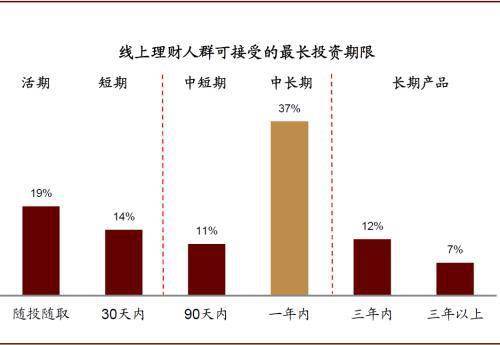 真钱最新导航，探索财富增长的新路径