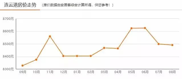 阳新最新房价，市场趋势、影响因素及购房建议