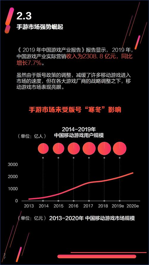 最新收费网游，探索数字娱乐的新纪元