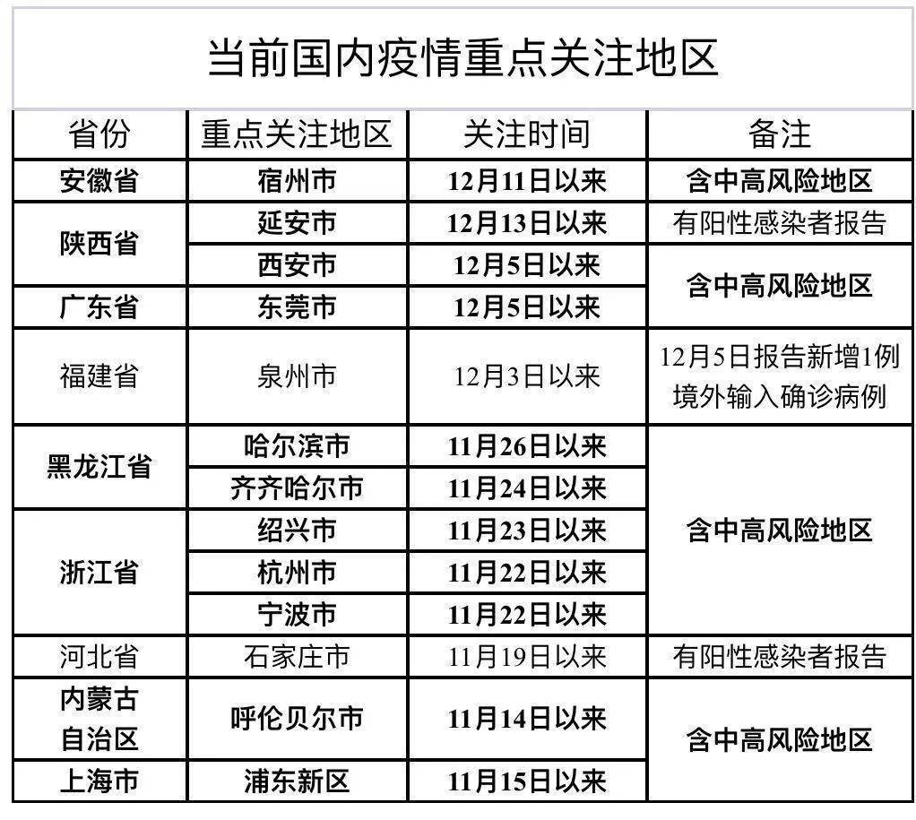 河北最新病表，疫情下的挑战与应对策略