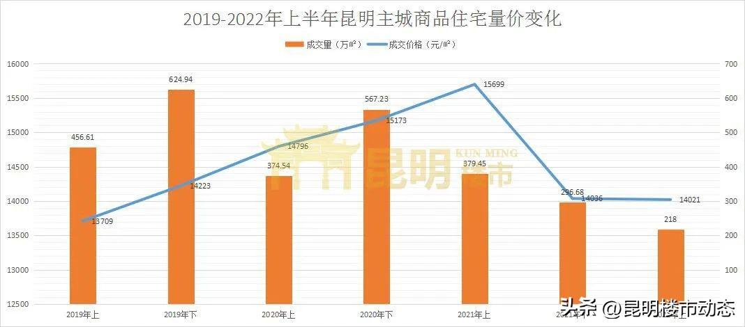 最新契税标准2021，政策调整、影响分析及应对策略