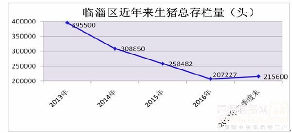 生猪价格最新报告，市场波动背后的深层原因与未来趋势