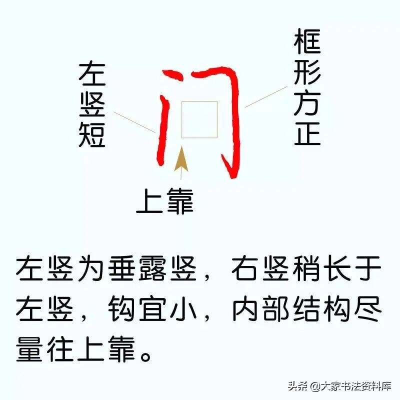 量的部首最新，探索汉字构造的奥秘