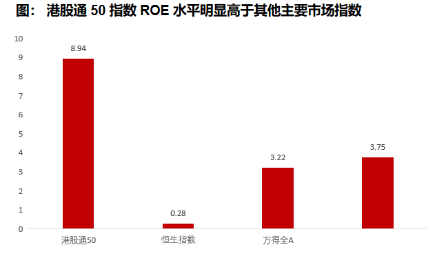 最新港版报价，洞悉市场趋势，把握投资机遇