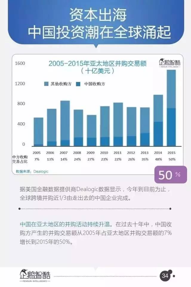 探索最新的码报网站，技术前沿与未来趋势