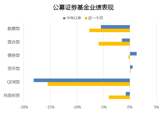 美元实时行情最新，全球金融市场的风向标