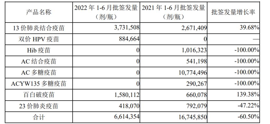 沃森生物最新分析，创新引领未来，生物科技重塑健康产业