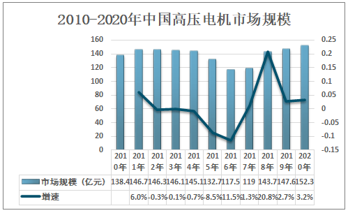 2018IPO最新排队，市场趋势、企业动态与未来展望