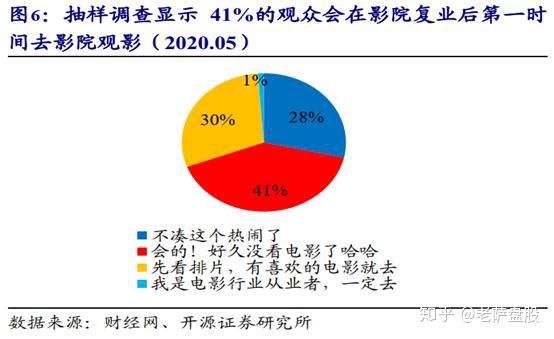 影院最新政策，变革与机遇