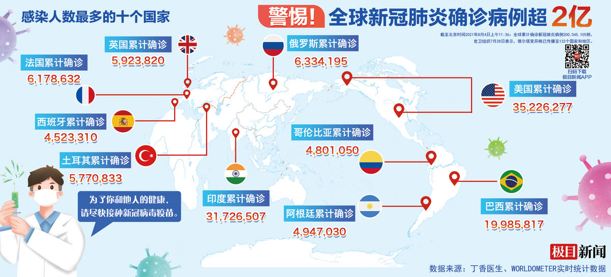 疫情最新专题报道，全球抗疫进展与挑战