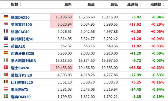 美股期货指数最新，市场趋势、影响因素及投资策略