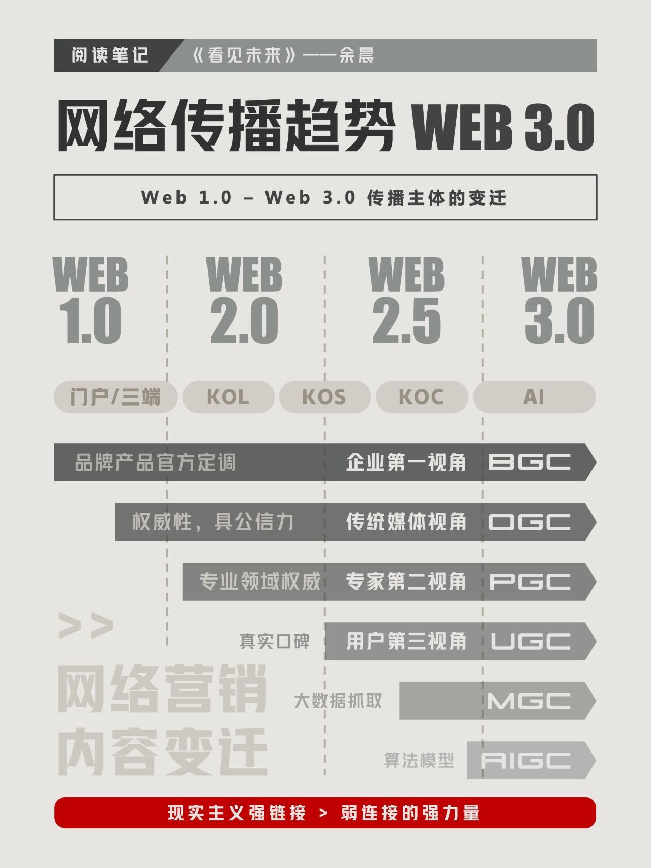 必发最新网站，探索互联网新趋势的窗口