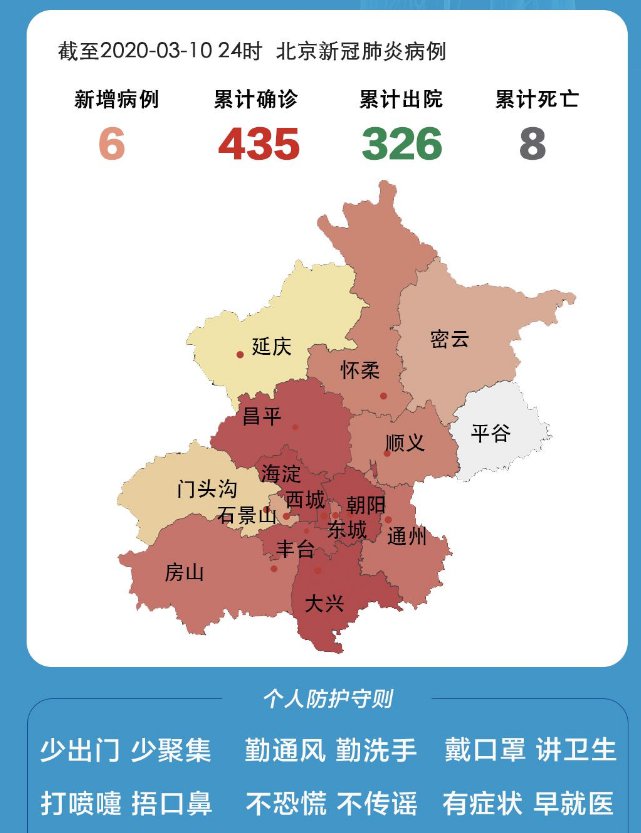 北京肺炎最新病例数及防控措施分析