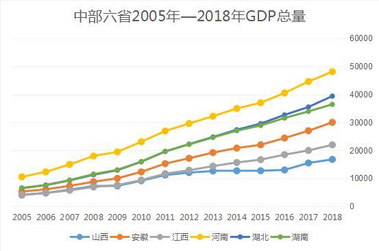 湖南投资最新信息，开启中部崛起新篇章