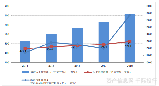 产业债规模持续攀升，行业布局日趋多元化发展