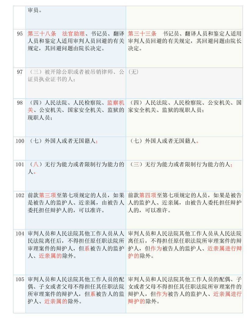 7777788888管家婆老家_全面释义解释落实