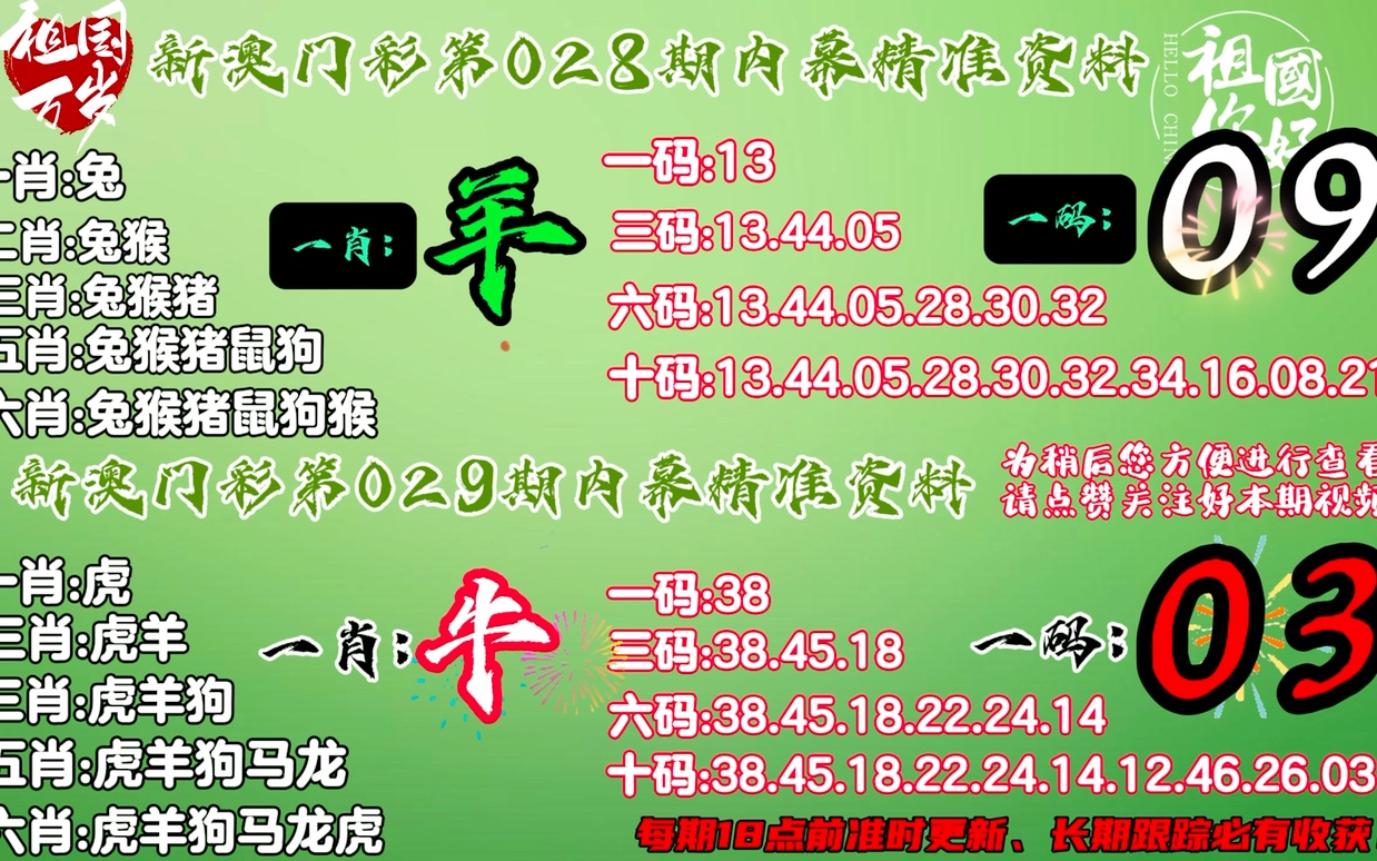 澳门跟香港精准一肖一码一一中_AI智能解释落实