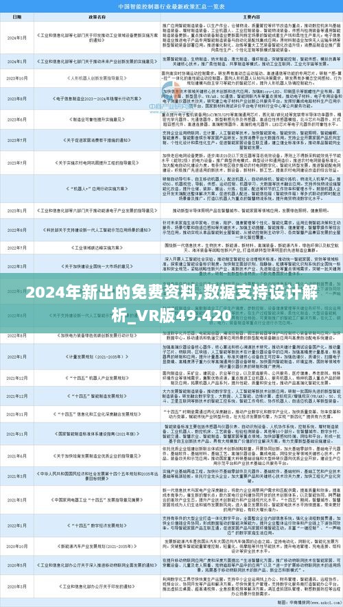 2025-2024年精准资料免费大全_全面释义解释落实