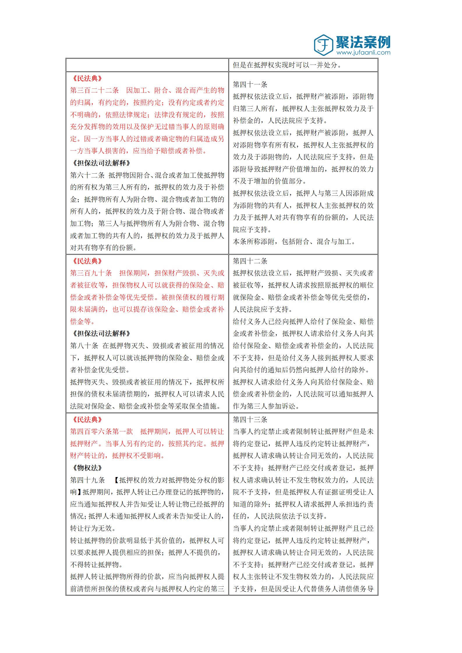 新澳最精最准正版免费结_全面释义解释落实