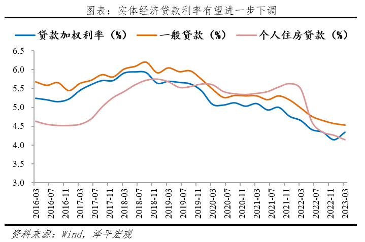 降准最新信息，影响、原因及未来展望