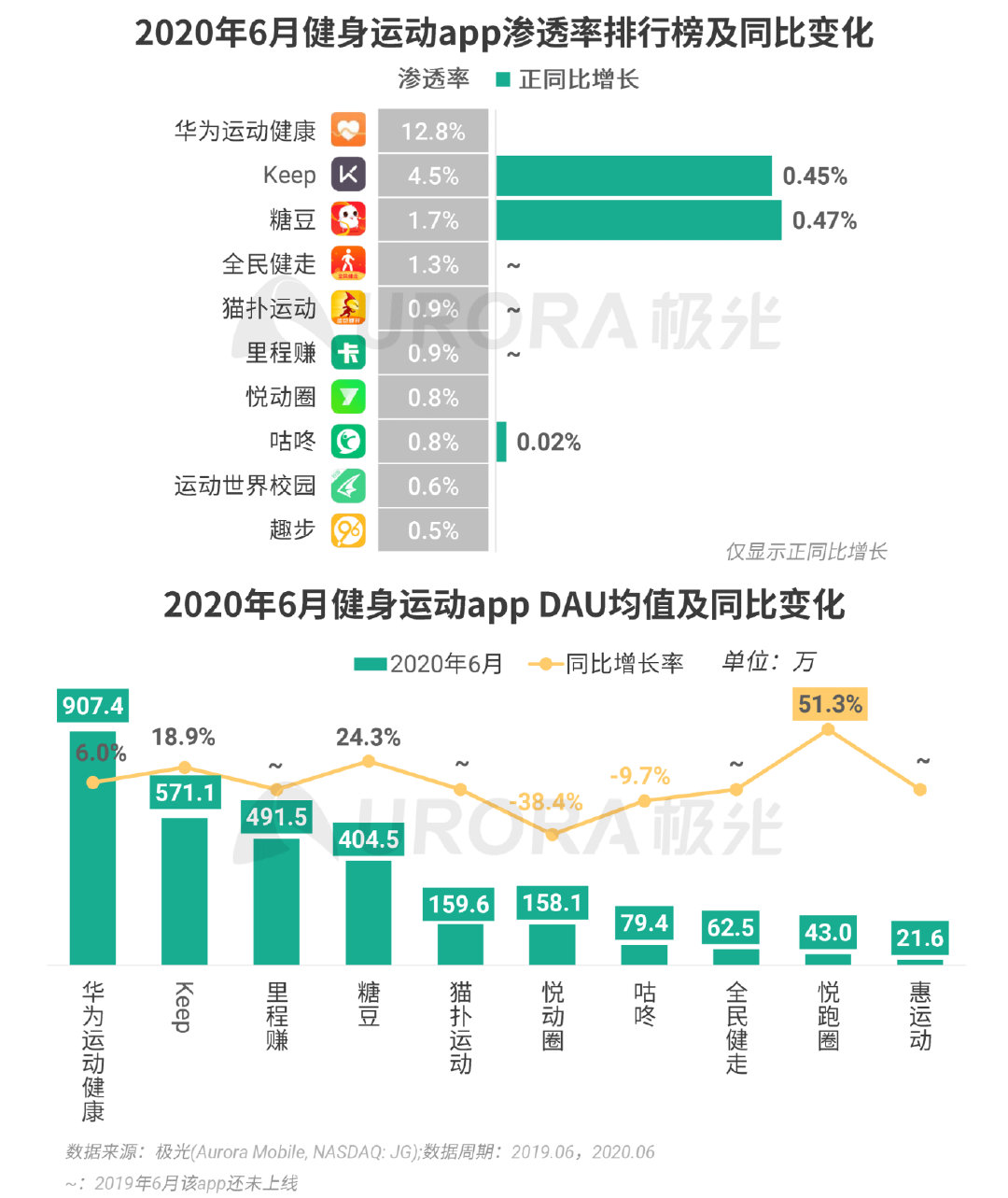 资讯 第2页