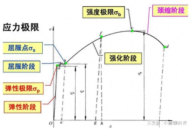 核心与线程的交响曲，探索最新技术趋势