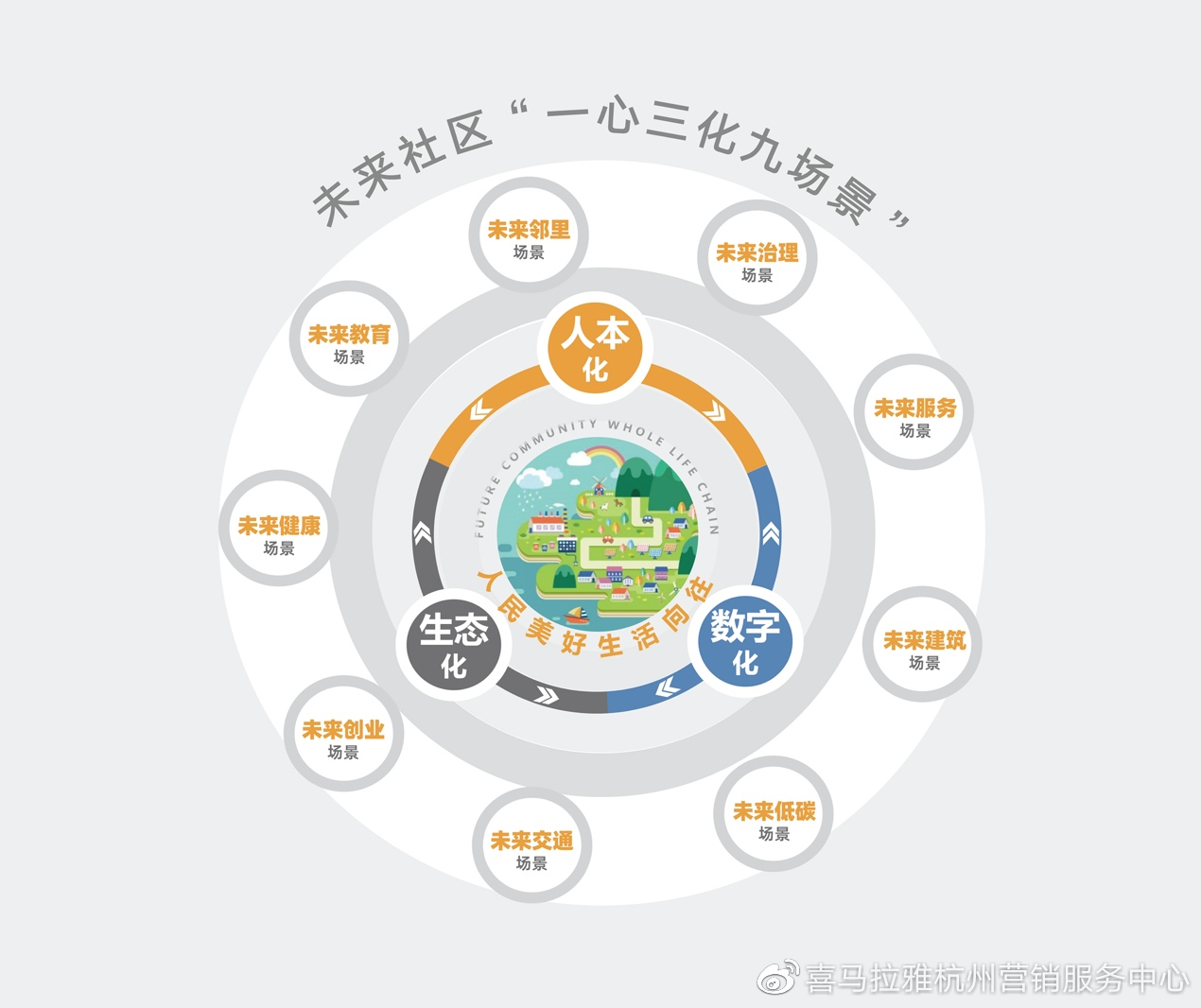 最新福利片区，探索数字时代的福利新生态