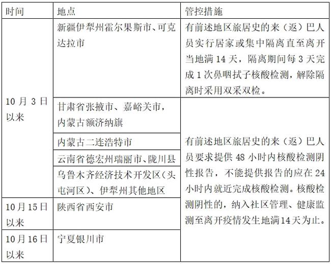 巴中最新确诊，疫情下的挑战与应对