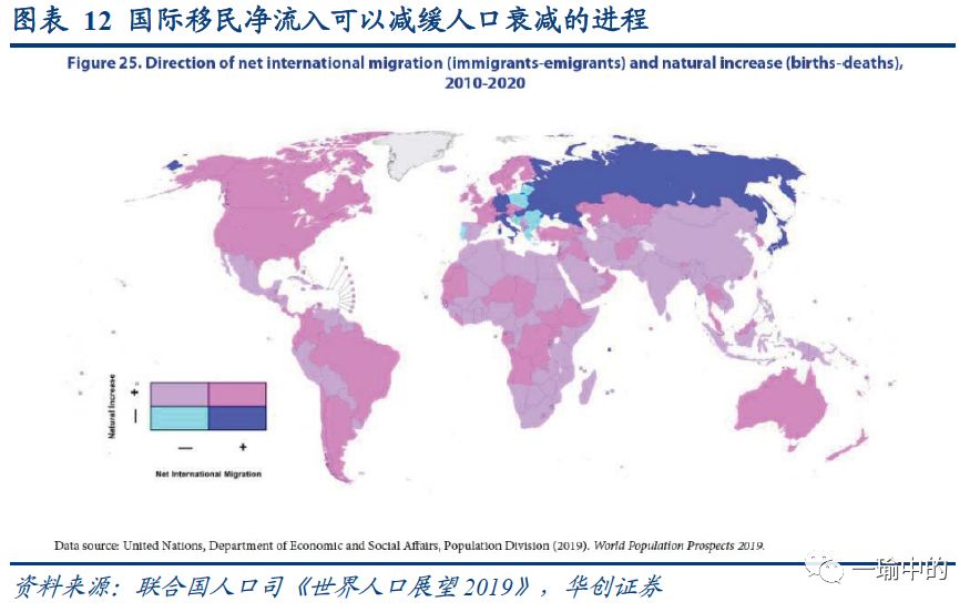 最新人口迁入，全球趋势、影响及未来展望