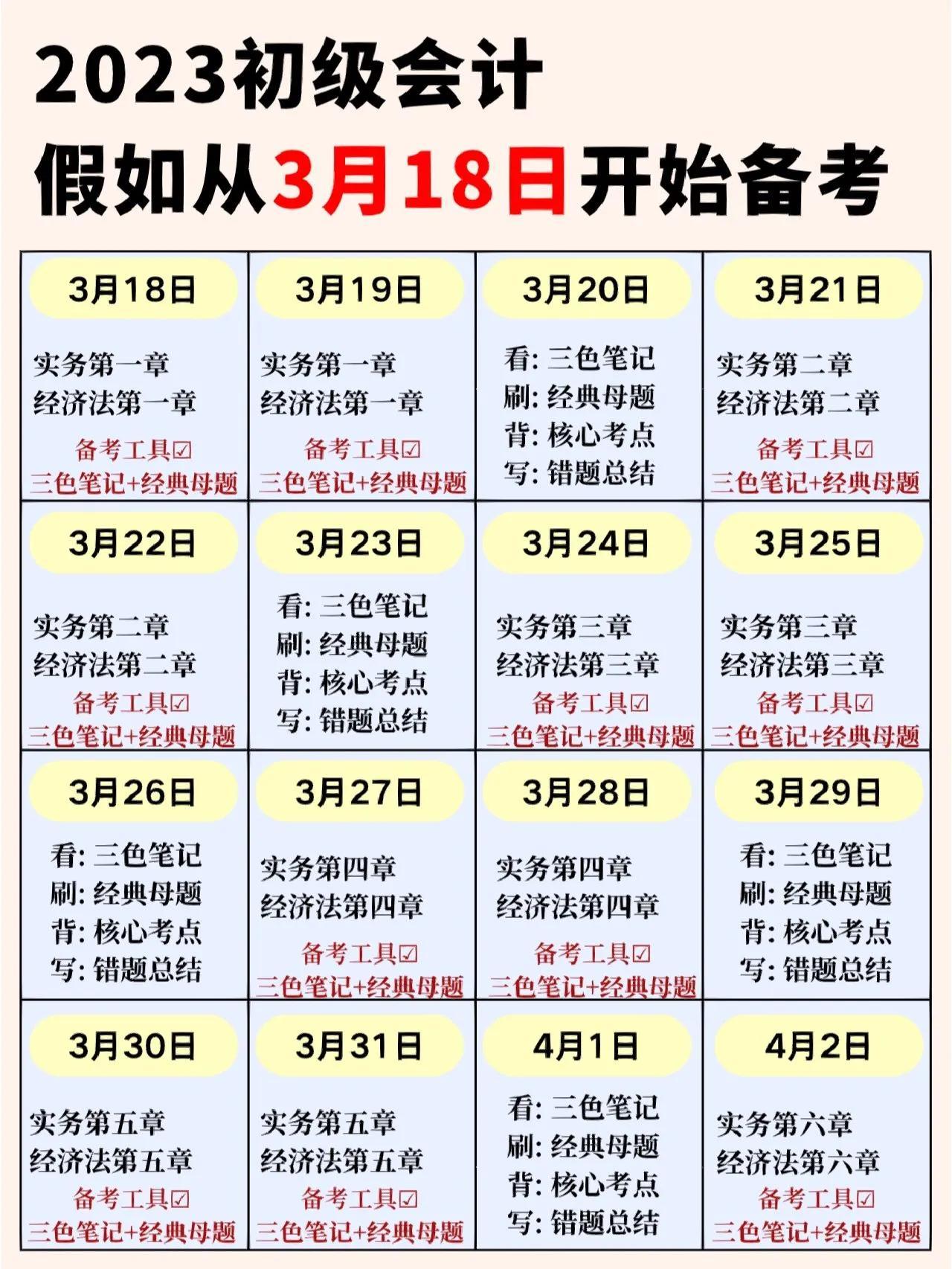 最新国考资料，解锁2023年公务员考试的备考秘籍