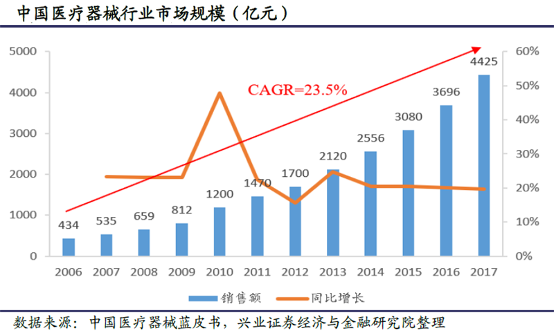 超碰最新护士，科技与医疗的深度融合